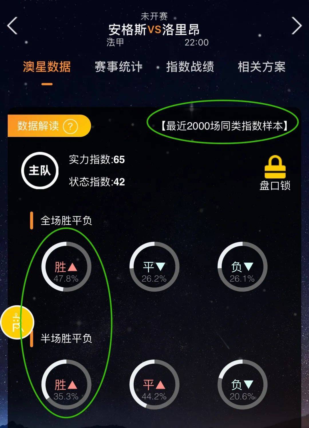 的噩梦展