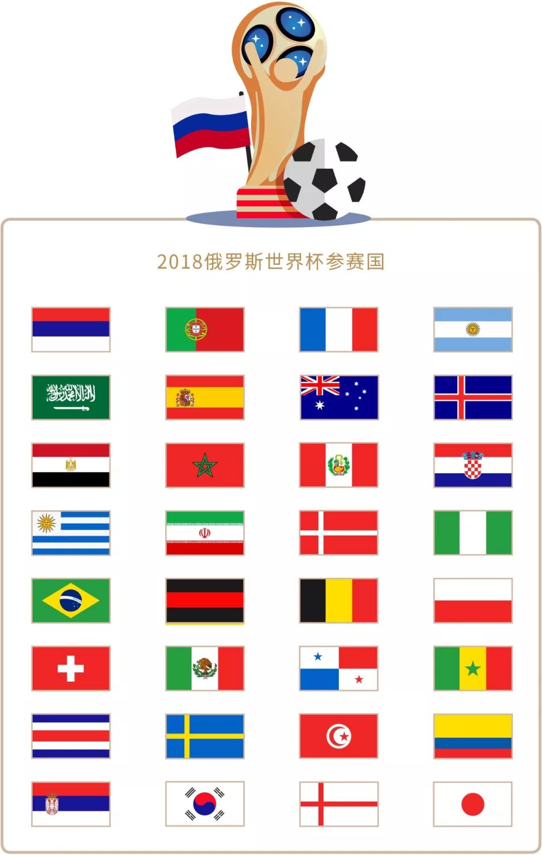接近四十
